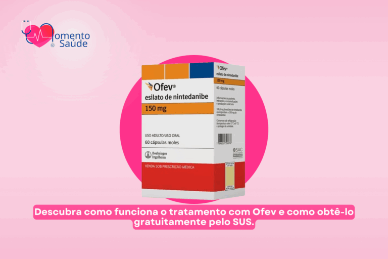 Medicamento Ofev + subtítulo