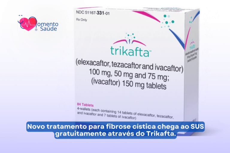 Medicamento trikafta + subtítulo
